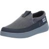 Titanium Grey Steel/Columbia Grey