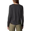 imageColumbia Womens Blue Point Falls Long Sleeve HenleyShark