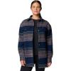 imageColumbia Womens Calico Basin Shirt JacketCollegiate Navy Vista Stripe