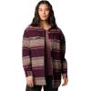imageColumbia Womens Calico Basin Shirt JacketMoonvista Vista Stripe
