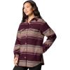 imageColumbia Womens Calico Basin Shirt JacketMoonvista Vista Stripe