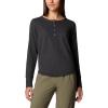 imageColumbia Womens Blue Point Falls Long Sleeve HenleyShark