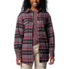 Moonvista Classic Multi Tartan