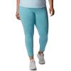 imageColumbia Womens Weekend Adventure 78 LeggingSea Wave Heather