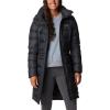 imageColumbia Womens Hexbreaker Elite Ii Down JacketBlack