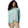 imageColumbia Womens Sweater Weather Full Zip IiSpray Heather
