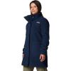 imageColumbia Womens Panorama Long JacketCollegiate Navy