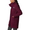 imageColumbia Womens Panorama Long JacketMarionberry