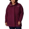imageColumbia Womens Panorama Long JacketMarionberry