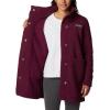 imageColumbia Womens Panorama Long JacketMarionberry