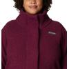 imageColumbia Womens Panorama Long JacketMarionberry