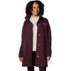 imageColumbia Womens Panorama Long JacketMoonvista