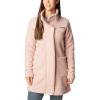 imageColumbia Womens Panorama Long JacketDusty Pink