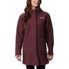 imageColumbia Womens Panorama Long JacketMalbec