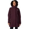 imageColumbia Womens Panorama Long JacketMoonvista