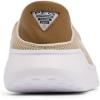 imageColumbia Mens Boatside Vent PFG Boat ShoeCanvas TanDelta