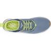 imageColumbia Mens Tamiami PFG Boat ShoeYellow   Blue