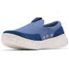 imageColumbia Mens Boatside PFG Boat ShoeBeachCrushed Blue