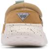 imageColumbia Mens Boatside PFG Boat ShoeBluebellLemon Wash