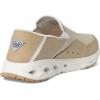imageColumbia Mens Bahama X Slipon Boat ShoeAncient FossilBeach