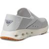 imageColumbia Mens Bahama X Slipon Boat ShoeGrey IceSea Salt