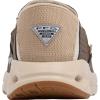 imageColumbia Mens Bahama X Slipon Boat ShoeMudOxford Tan