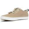 imageColumbia Mens Dorado CVO PFG Boat ShoeOxford TanCarbon