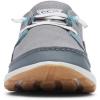 imageColumbia Mens Bahama Vent Loco Relax IIIGraphiteBlue Chill