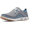 imageColumbia Mens Bahama Vent Loco Relax IIIGraphiteBlue Chill