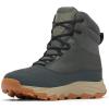 imageColumbia Mens First Generation Expeditionist Protect OmniheatGravelDark Moss