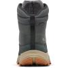 imageColumbia Mens First Generation Expeditionist Protect OmniheatGravelDark Moss