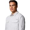 imageColumbia Mens PFG Backwater Long Sleeve ShirtCool Grey