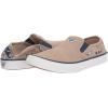 imageColumbia Mens Slack Tide Slip PFG Boat ShoeOxford TanCarbon