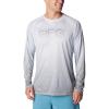 Cirrus Grey Techcamo/Bathymetric Super Fade
