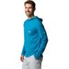 imageColumbia Mens PFG Uncharted Neps HoodieBlue Echo