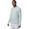 imageColumbia Mens PFG Uncharted Neps HoodieCrushed Blue