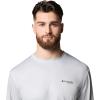 imageColumbia Mens Terminal Tackle PFG Tarpon Rise Long SleeveCool GreyTrout Rise