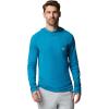 imageColumbia Mens PFG Uncharted Neps HoodieBlue Echo