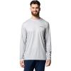 imageColumbia Mens Terminal Tackle PFG Tarpon Rise Long SleeveCool GreyTrout Rise