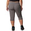 imageColumbia Womens Anytime Outdoor Capri Water and Stain RepellentCity Grey