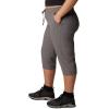 imageColumbia Womens Anytime Outdoor Capri Water and Stain RepellentCity Grey