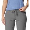 imageColumbia Womens Anytime Outdoor Capri Water and Stain RepellentCity Grey