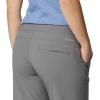 imageColumbia Womens Anytime Outdoor Capri Water and Stain RepellentCity Grey
