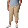 imageColumbia Womens Leslie Falls CapriBeach