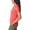 imageColumbia Womens Leslie Falls Short SleeveJuicy