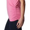 imageColumbia Womens Leslie Falls Short SleeveWild Rose