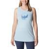 Spring Blue Heather/Mindful Meditation Grx