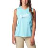 Aquamarine/Simply Scripted Three