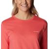 imageColumbia Womens North Cascades Back Graphic Long Sleeve TeeBlush PinkStamp Stencil