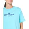 imageColumbia Womens North Cascades Relaxed TeeAquamarineElevated High